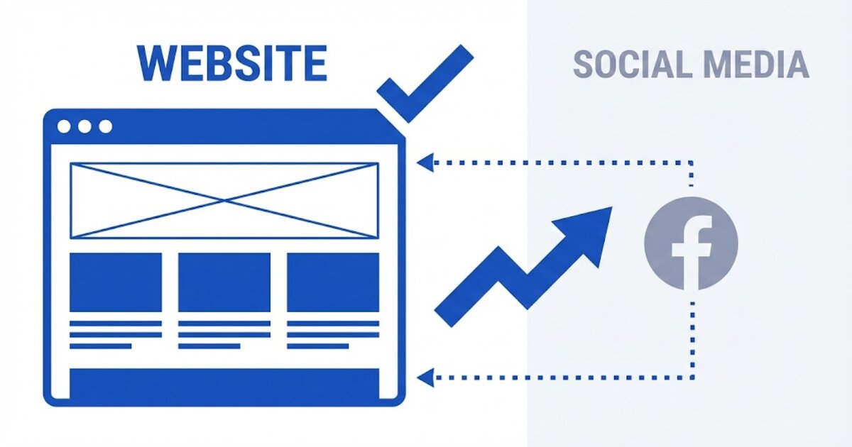 Site Web ou Page Facebook : Que Choisir ?