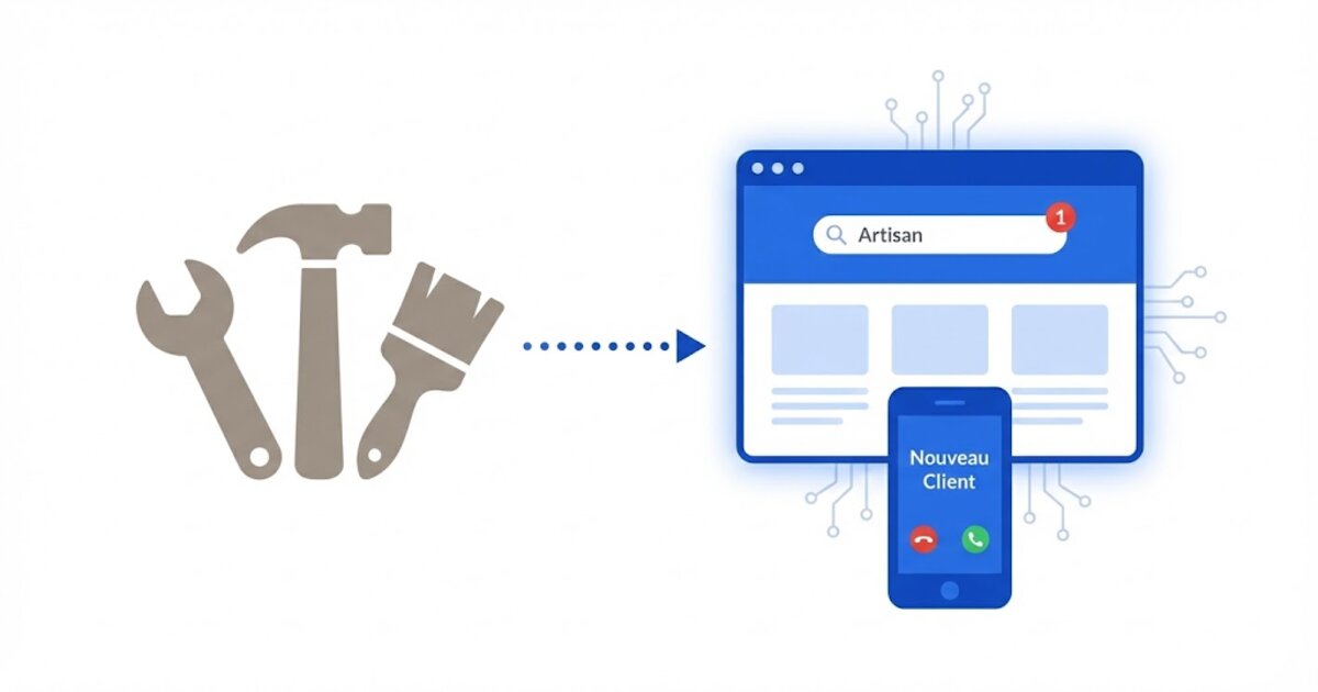 Pourquoi un Artisan a Besoin d'un Site Web en 2025