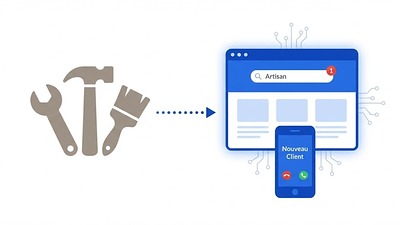 Pourquoi un Artisan a Besoin d'un Site Web en 2025