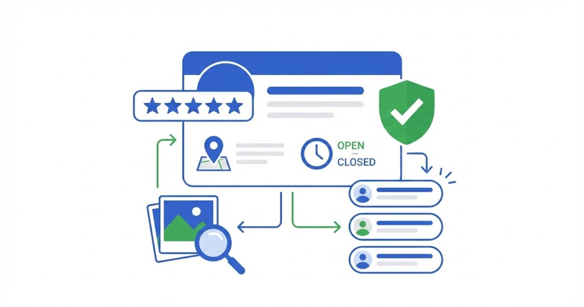 Google Business Profile : Le Guide Complet 2025