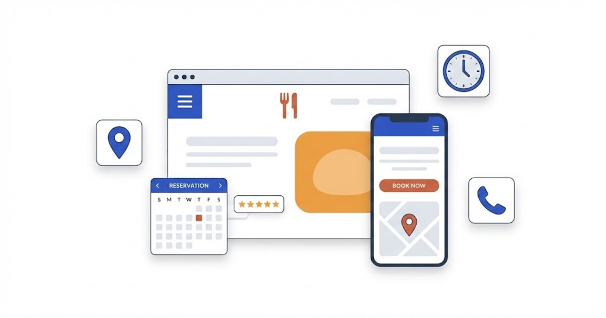 Site Web pour Restaurant : Le Guide Complet