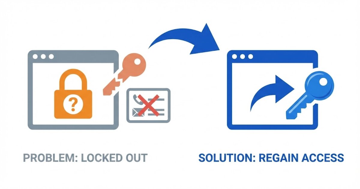 J'ai Perdu Mon Webmaster : Que Faire ?