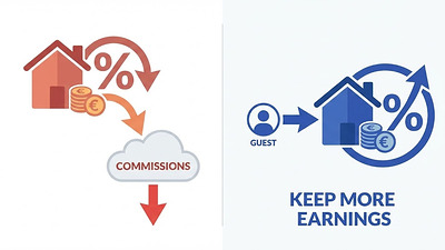 Réduire Vos Commissions Airbnb : La Solution Site Direct