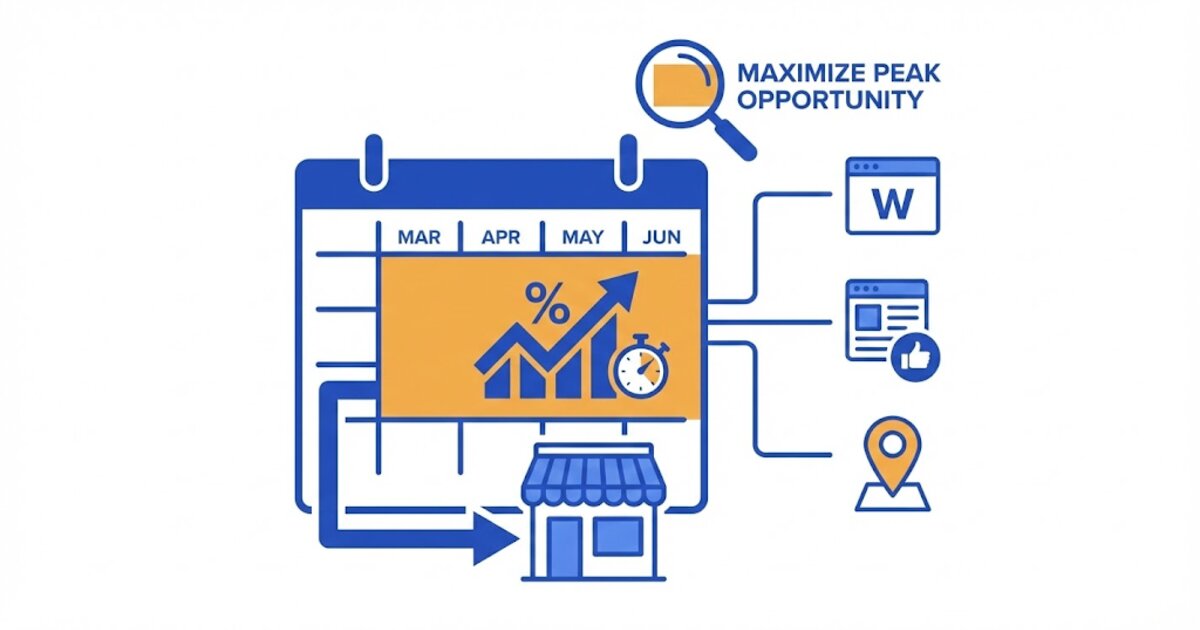 Commerce Saisonnier en Station : Réussir sa Digitalisation
